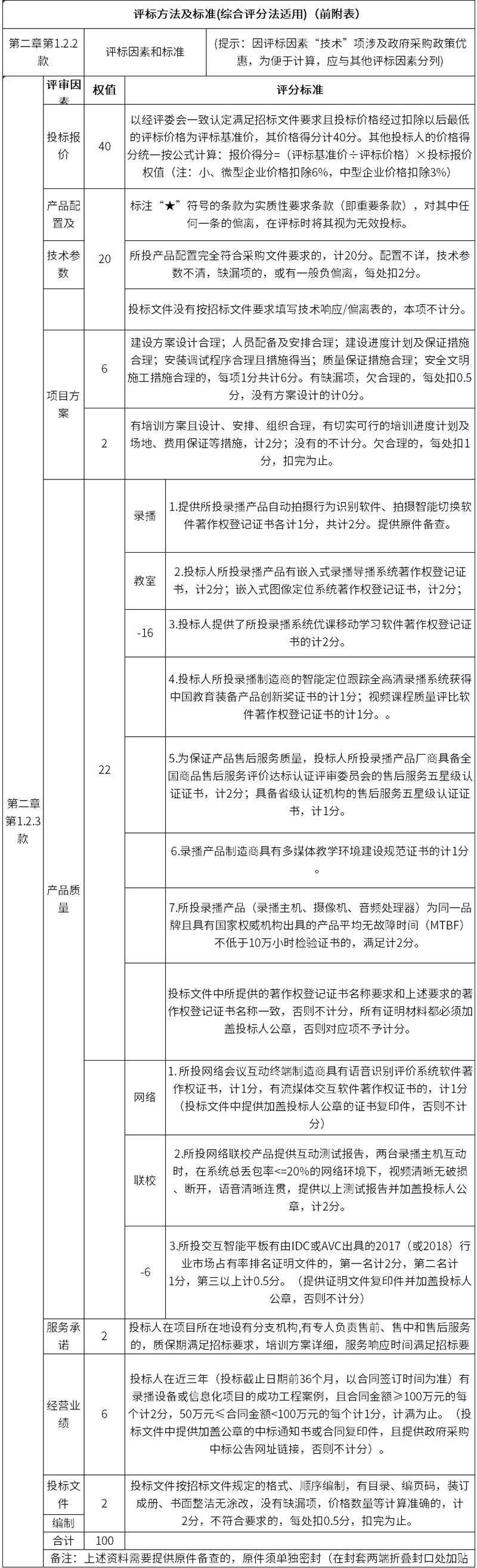 湖南天华工程项目管理有限公司,长沙建筑工程项目管理,建筑工程预算