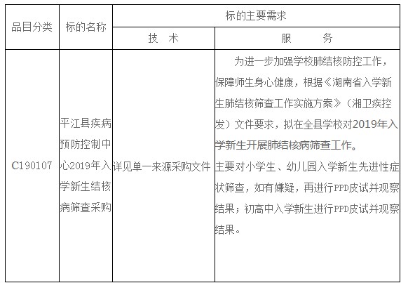 湖南天华工程项目管理有限公司,长沙建筑工程项目管理,建筑工程预算