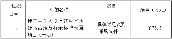 湖南天华工程项目管理有限公司,长沙建筑工程项目管理,建筑工程预算